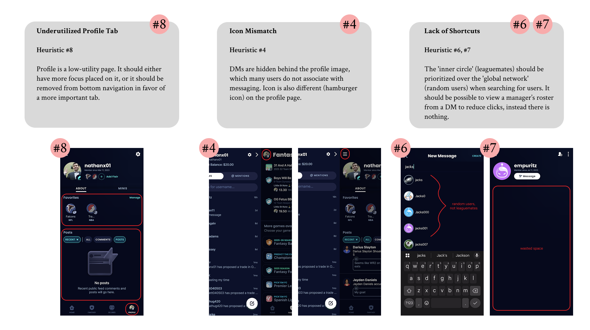 Heuristic markup of the Sleeper interface.
