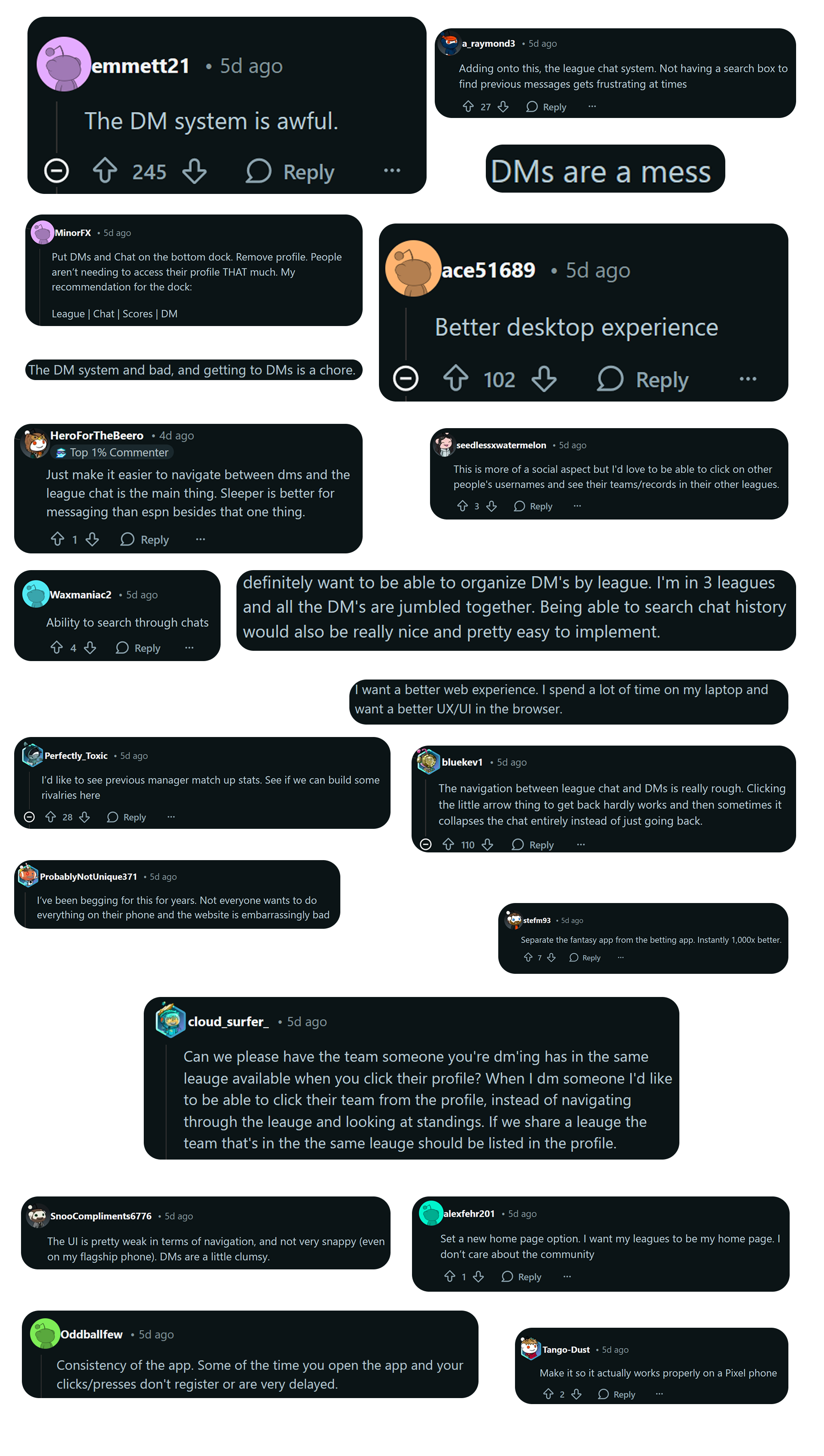 Visualization of Reddit threads complaining about UI clutter.